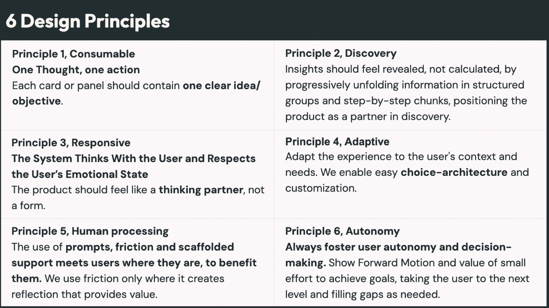 Design principles guiding the product