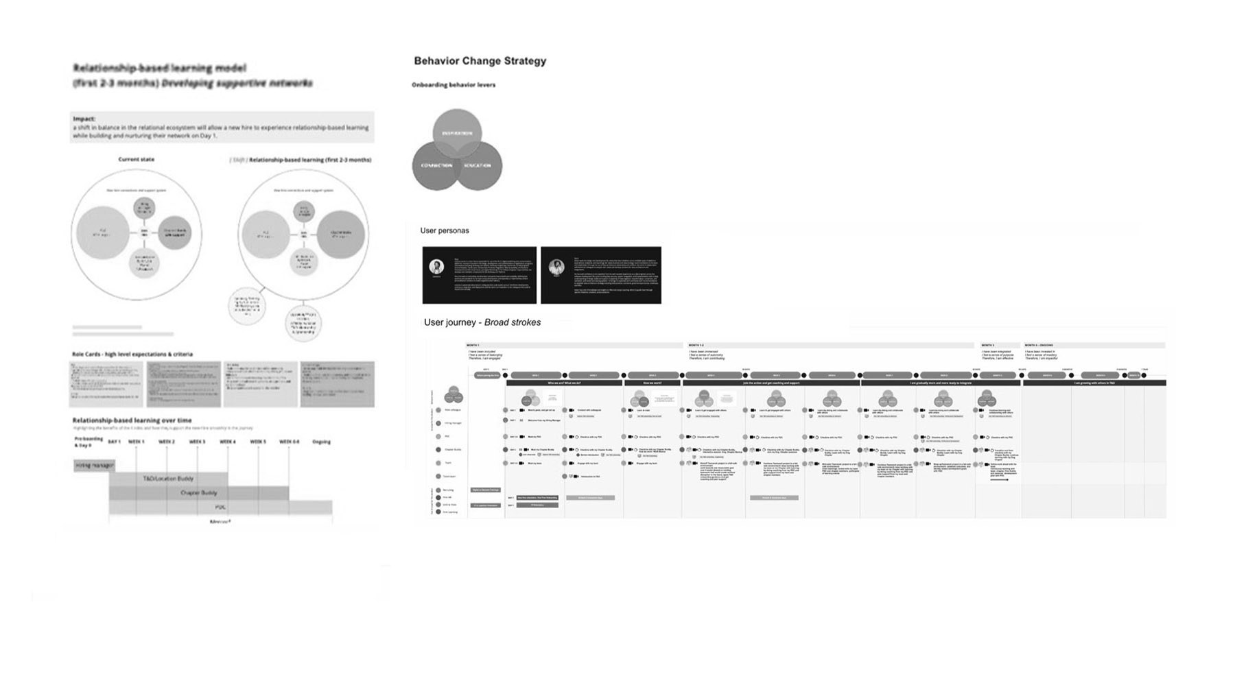 Behavior design and service mapping applied to team practices and operational experiences