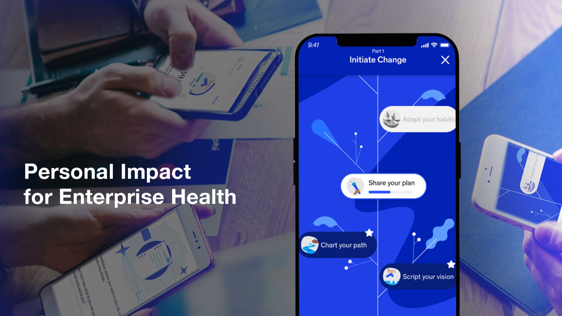 Mobile-first experience for setting goals and practising new behaviours